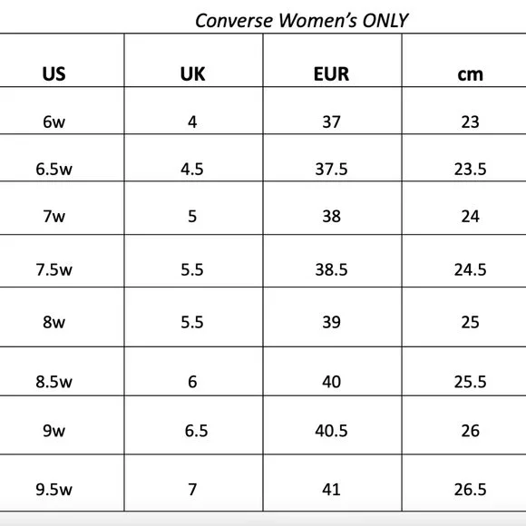 Converse CHUNK 70 OX Blue Pink Egret Canvas Low Top Sneaker Women's Size 570265C - Picture 11 of 11